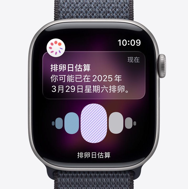 Apple Watch Series 11，展示深空灰色铝金属表壳、来自健康 app 经期跟踪功能的排卵日估算通知、数码表冠，搭配铁锚蓝色回环式运动表带。