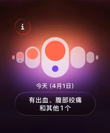 健康 app 中的经期跟踪功能，橙色和紫色圆点突出显示经期的不同症状。